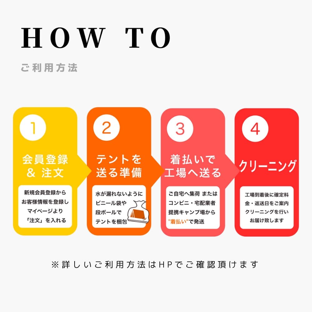 テントクリーニング チケット 3,000円分: 山梨県富士河口湖町｜JRE