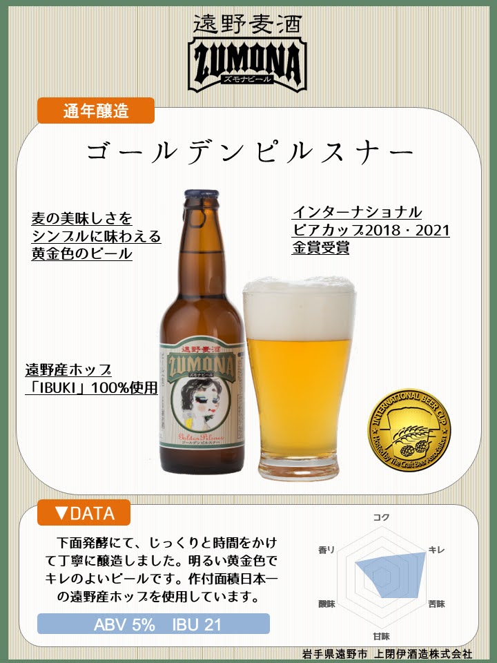 ズモナビール 定番 飲み比べセット 3種 6本 遠野麦酒ZUMONA 遠野産