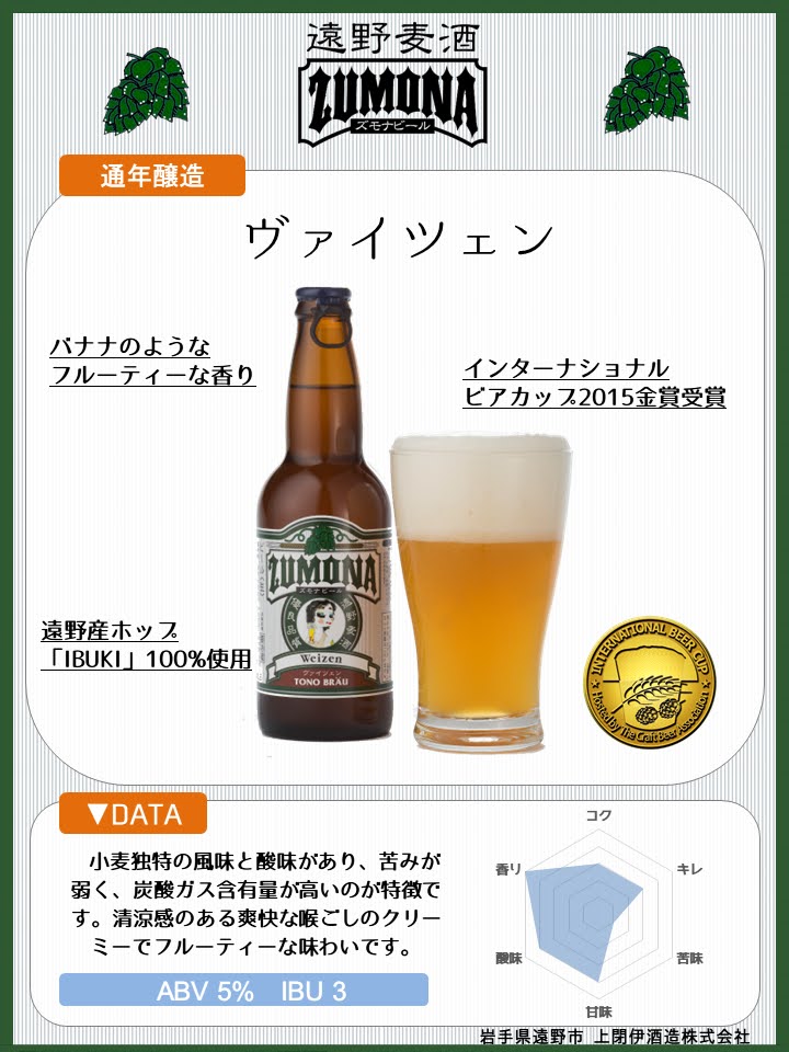 ズモナビール 定番 飲み比べセット 3種 6本 遠野麦酒ZUMONA 遠野産