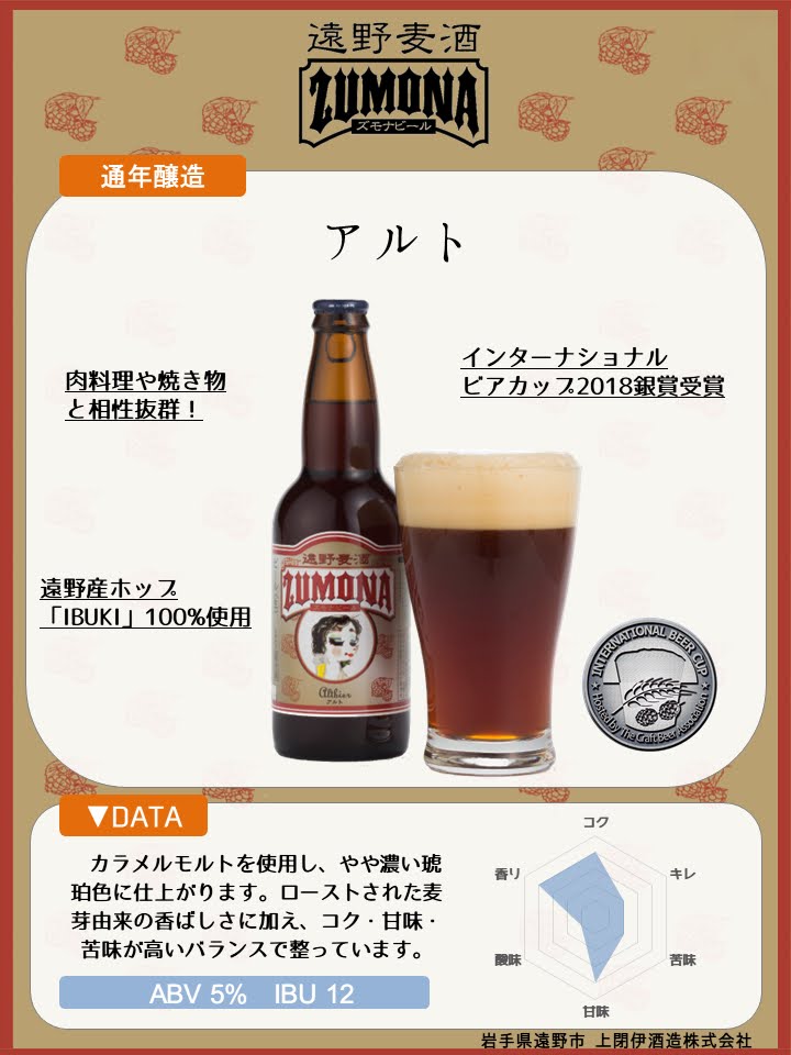 ズモナビール 定番 飲み比べセット 3種 6本 遠野麦酒ZUMONA 遠野産