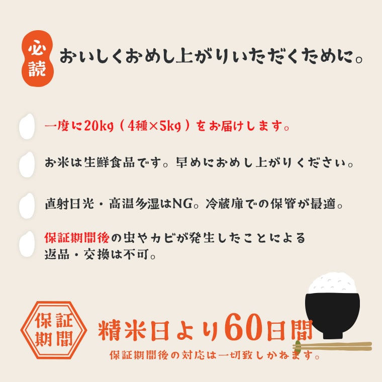 令和4年産】茨城県のお米４種食べくらべ20kgセット: 茨城県境町｜JRE MALLふるさと納税