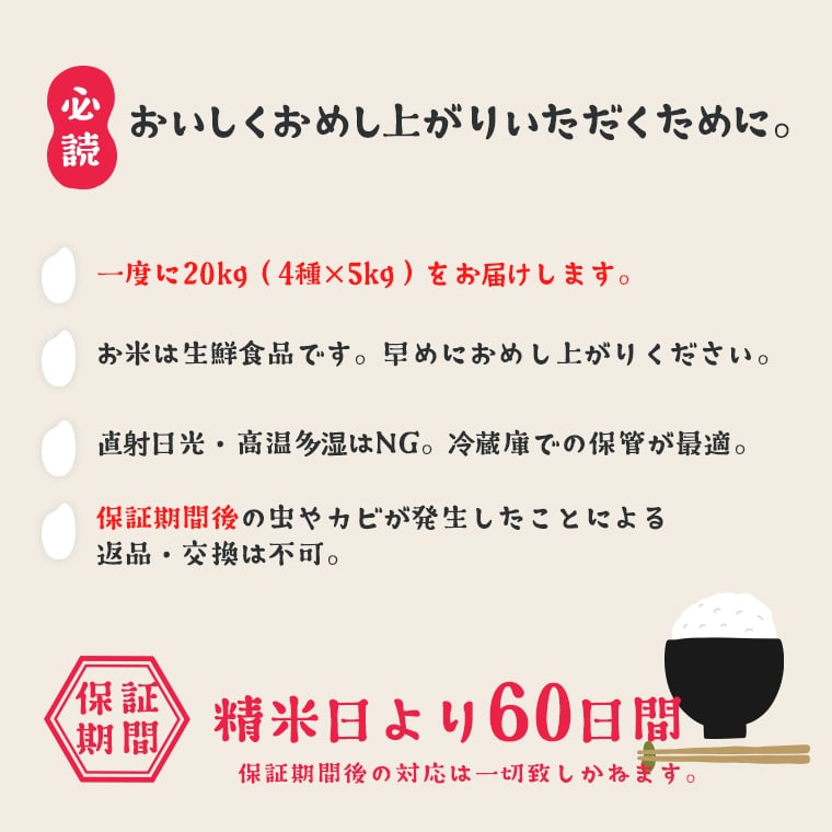 ふるさと納税 令和4年茨城県産コシヒカリ20kg (10kg×2) 茨城県五霞町