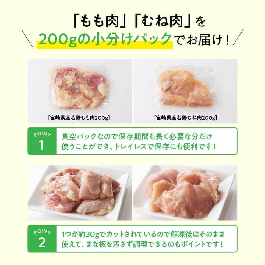 3ヶ月定期便】宮崎県産若鶏もも鶏肉＆むね鶏肉3.2kg 鶏肉 定期便: 宮崎