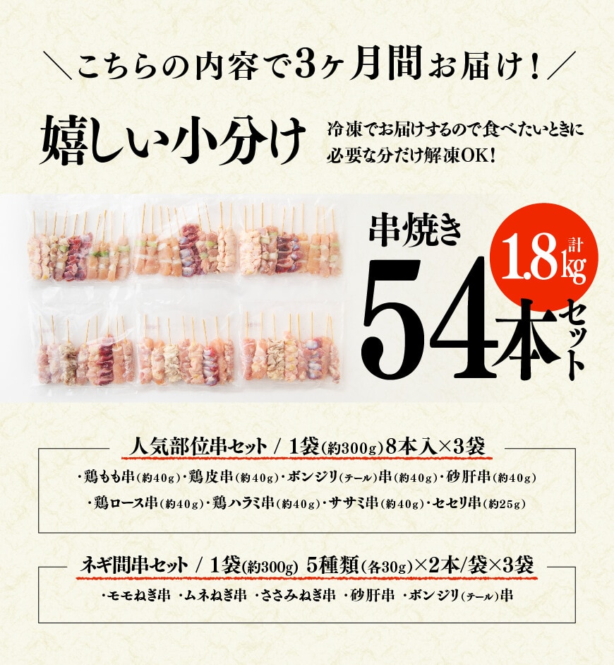 ３ヶ月定期便】焼き鳥人気部位串＆ネギ間串セット13種５４本 鶏肉 鶏 肉 焼き鳥: 宮崎県川南町｜JRE MALLふるさと納税