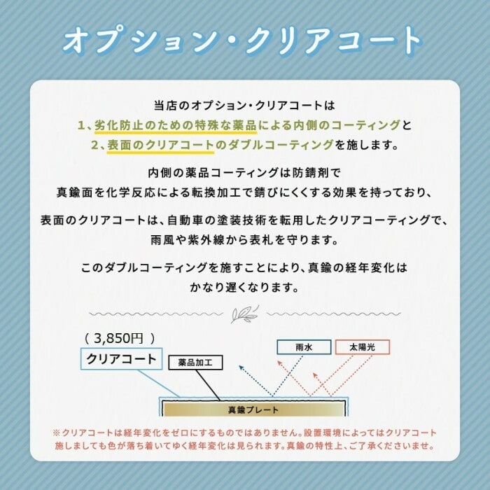 真鍮 ステンレス ウッド表札003 京都府宇治田原町 Jre Pointが 貯まる 使える Jre Mall