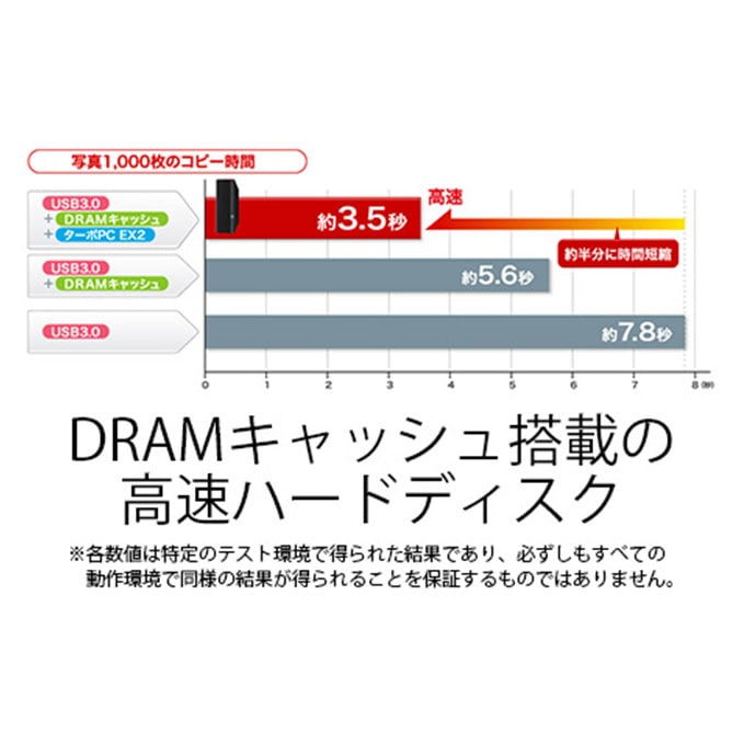 BUFFALO DRAMキャッシュ搭載 USB3.0用 外付けHDD(冷却ファン搭載) 8TB