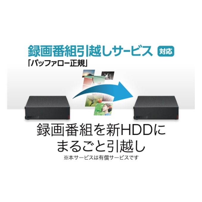 USB3.2(Gen1)対応ポータブルHDD Type-Cケーブル付 1TB ホワイト HD