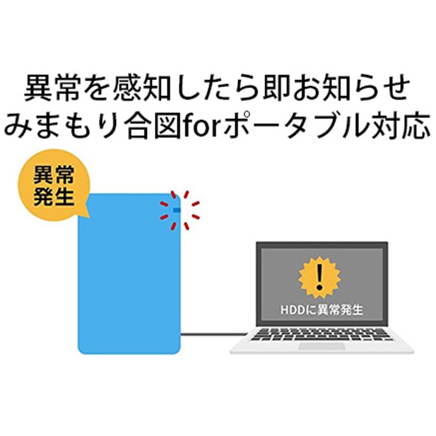 BUFFALO バッファロー 耐衝撃ポータブル ハードディスク 2TB HDD