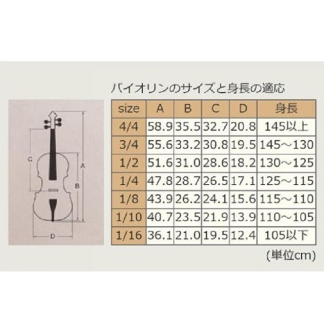 No.310set アウトフィットバイオリン 1/4サイズ: 愛知県大府市｜JRE