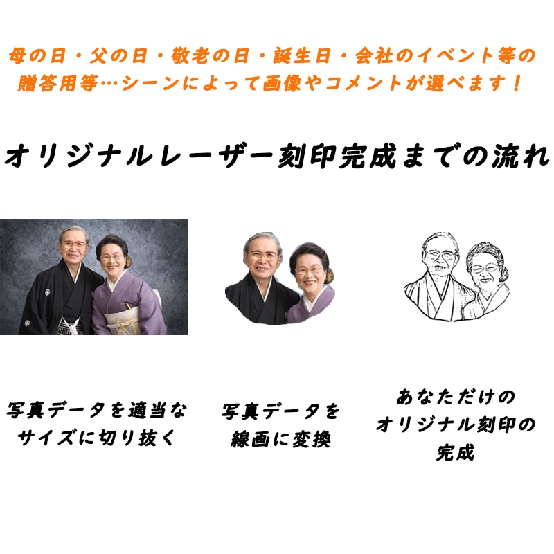 送料無料/新品】 ふるさと納税 OZENーお膳ー アウトドアで活躍