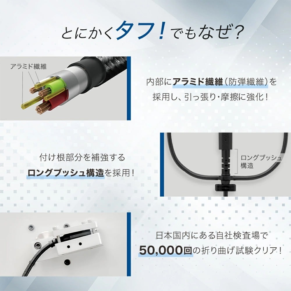 ふるさと納税】3 in 1 Lightningアダプター＆USB Type-Cアダプター付き 