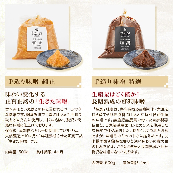 発酵食品 厳選セット詰め合わせ 甘酒 あまざけ 飲む麹 たまり醤油 味噌