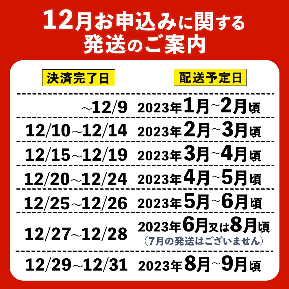 鹿児島県産うなぎ長蒲焼2尾(330g以上)(140～210g 2尾 合計330g以上): 鹿児島県大崎町｜JRE MALLふるさと納税