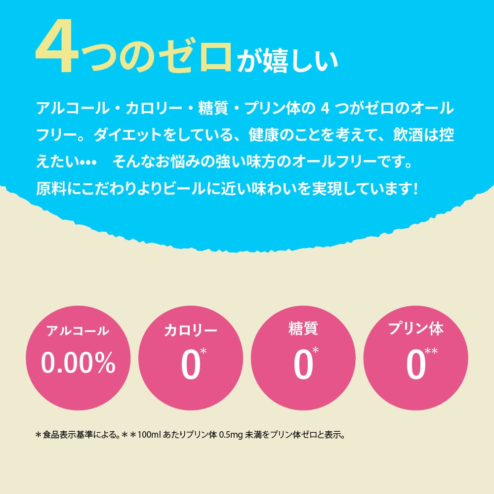 12ヵ月定期便 サントリー からだを想う オールフリー 350ml 24本 12ヶ月コース 計12箱 お申込み月の翌月中旬から下旬にかけて順次出荷開始 サントリー 群馬県千代田町 Jre Mallふるさと納税