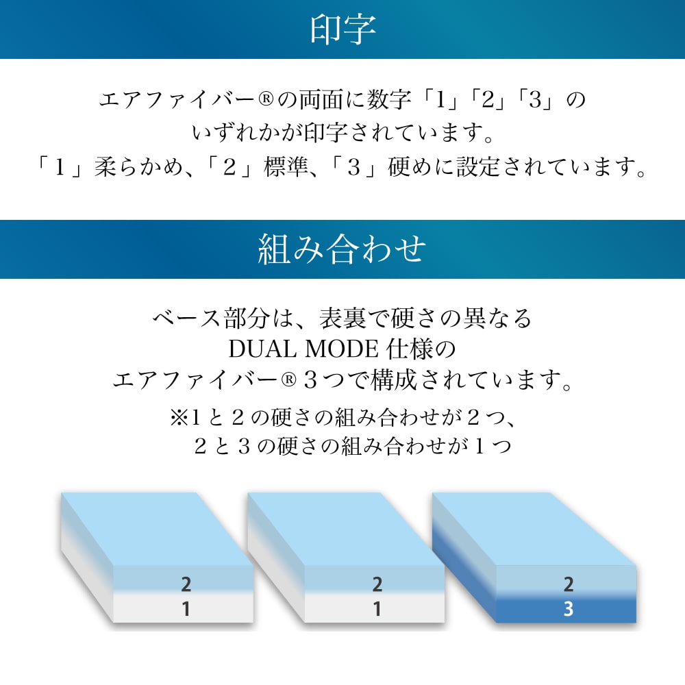 アズワン アズワン 0-5719-57 アルティア下段引出ユニット 900×700