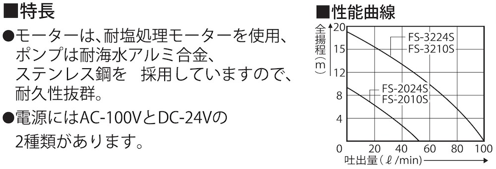 海水用モーターポンプ FS-2024S 口径20ミリ FSポンプ DC-24V [0915