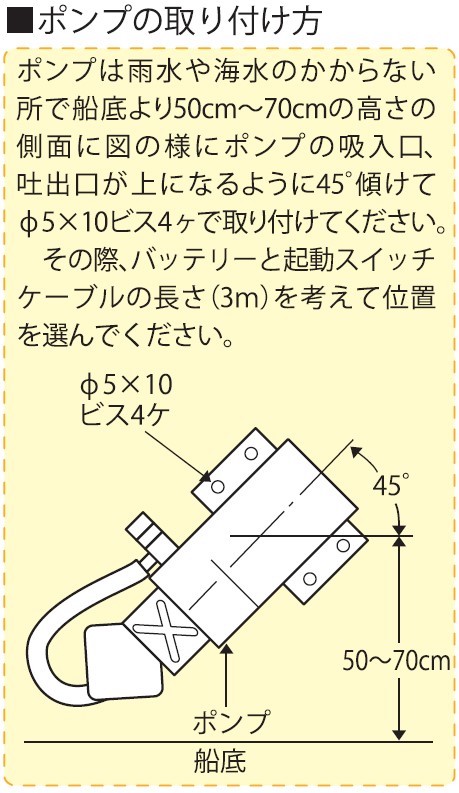 船用ビルジポンプ BK-24S ニュービルジキング DC-24V(ポンプのみ