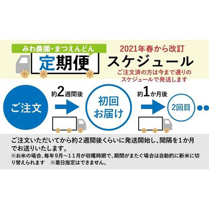 頒布会＞玄米ベーグル10個【冷凍】×12か月 栄養豊富・毎朝の習慣に_BR