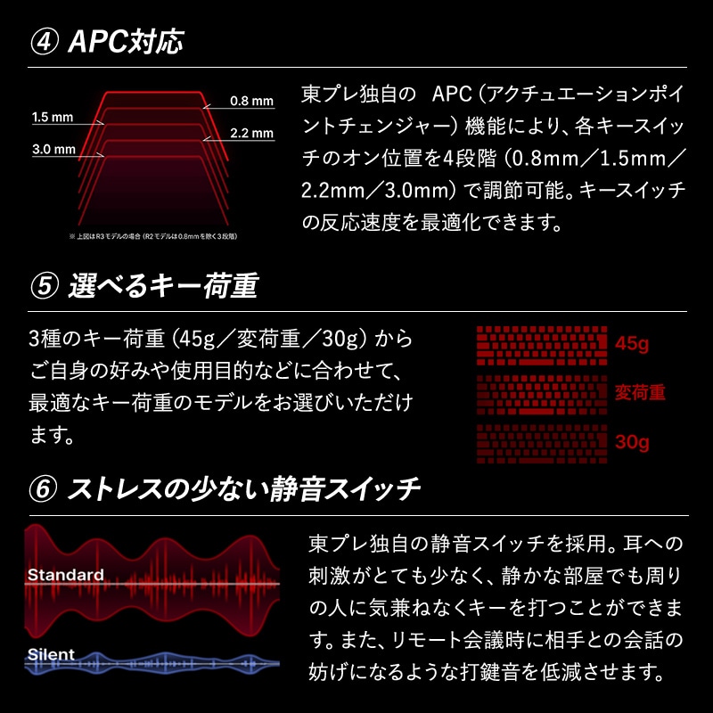 東プレ REALFORCE R3 無線/有線両対応 静電容量無接点方式キーボード