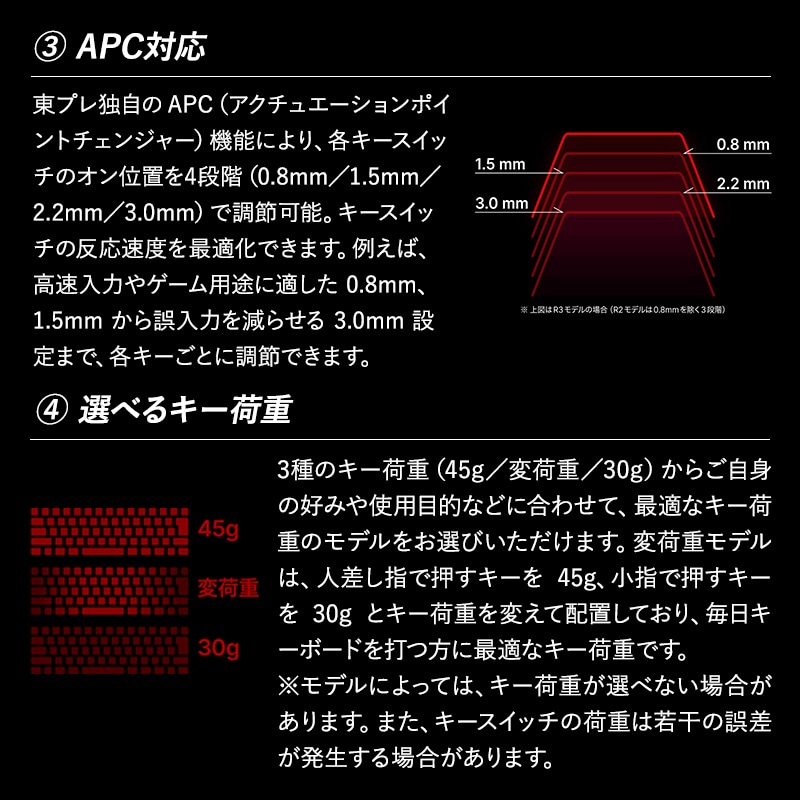 東プレ REALFORCE R3S 有線 静電容量無接点方式キーボード（型式