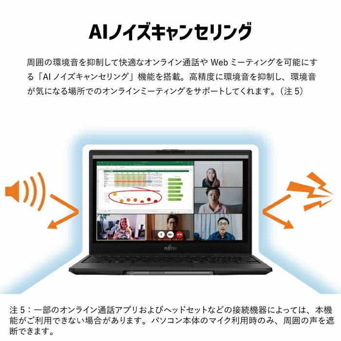ノートパソコン 富士通 LIFEBOOK WU3/H2 シルバーホワイト Windows11