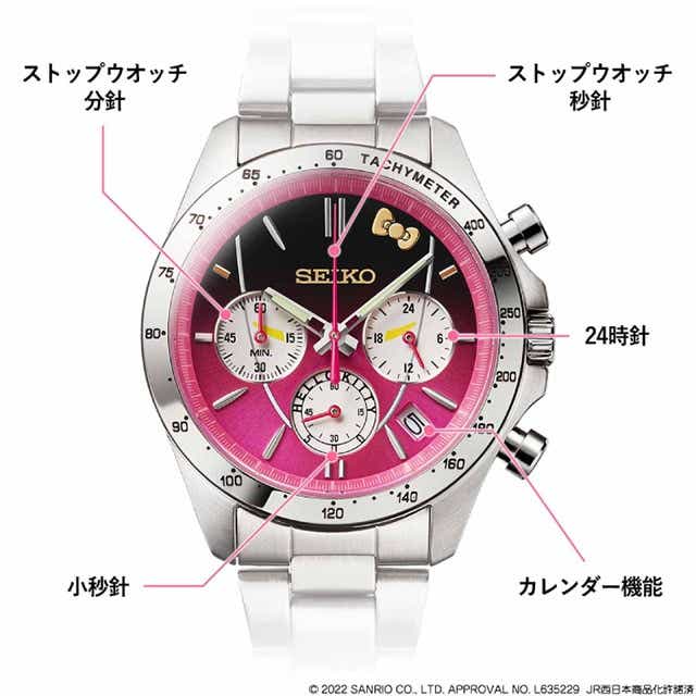 ハローキティ限定新幹線腕時計Mサイズ（台風のお得値段