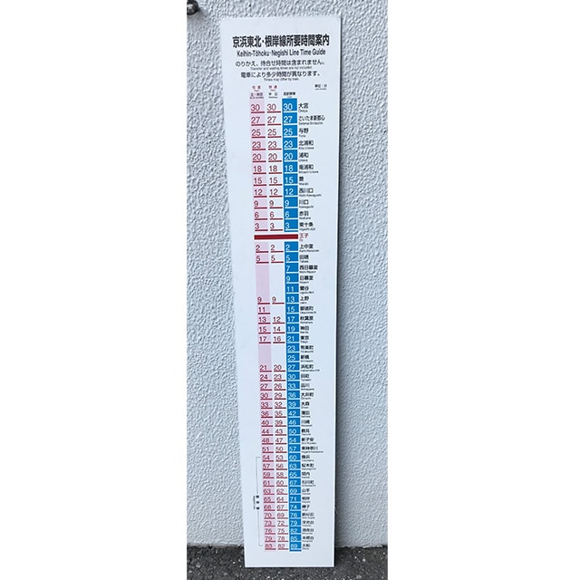 鉄道廃品3 京浜東北・根岸線所要時間案内看板 | www