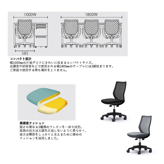 組立設置 オカムラ オフィスチェア CG-M （肘無し）グレー 送料無料