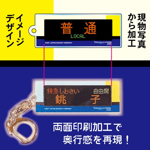 方向幕ｷｰﾎﾙﾀﾞ114 普通: 硬券ショップ ｜JRE MALL