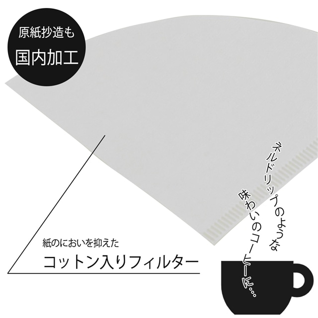 最大99％オフ！ クリックポスト発送 珈琲考具 リネンフィルター 1〜4杯用 天然の麻を使用したリネンフィルターで風味ある味わいに コーヒーオイルも抽出  discoversvg.com