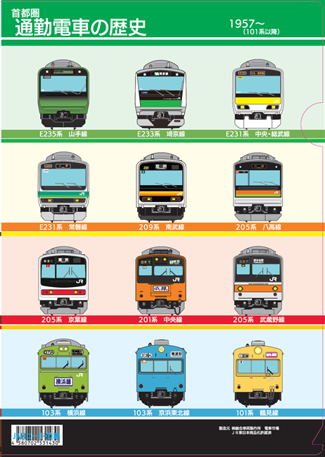 クリアファイル首都圏通勤電車の歴史: 電車市場 Eモール本店｜JRE MALL