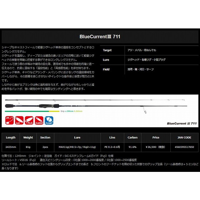 ヤマガブランクス ソルトルアーロッド ブルーカレント3 711: 釣具の