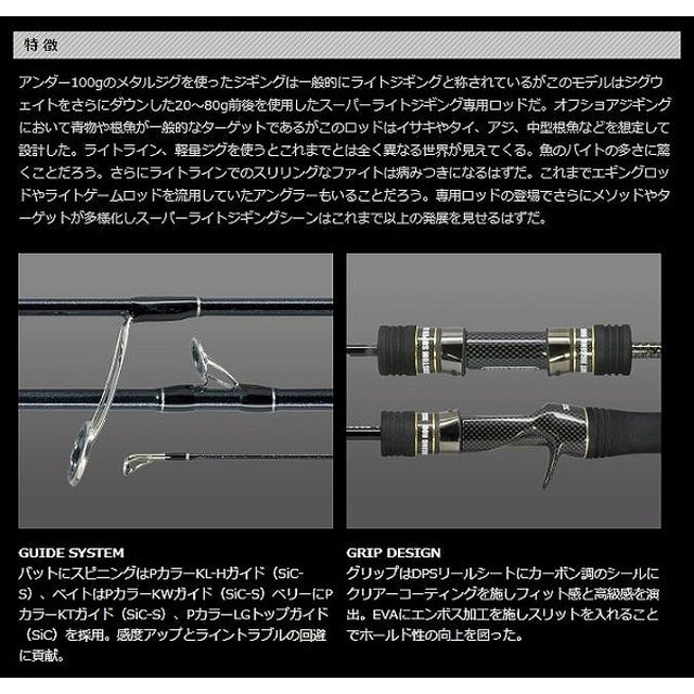 ゼスタ スクランブル スーパーライトスペック Ｓ６３ＵＬ－Ｔ ２ピース