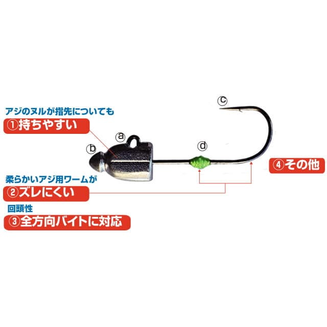 オーナー カルティバ Jh 84 アジ弾丸0 6 釣具のキャスティング Jre Mall店 Jre Mall