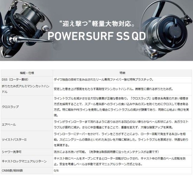 ダイワ １８パワーサーフ ＳＳ ３５００ＱＤ (スピニング): 釣具の