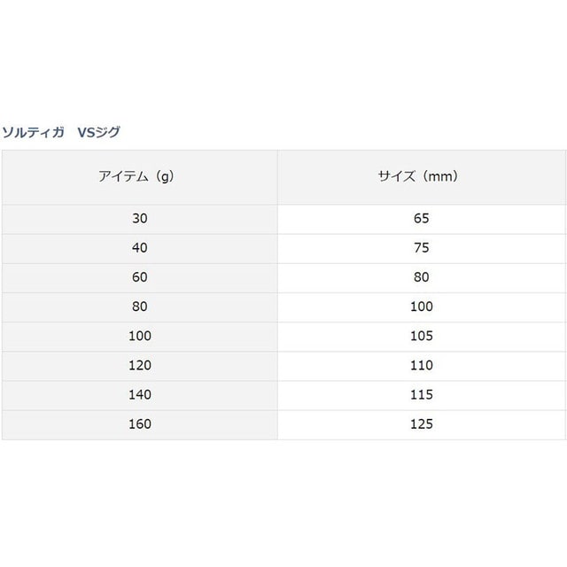 ダイワ ソルティガ ＶＳジグ３０ｇ ＰＨグリーンゴールドＧＢ: 釣具の