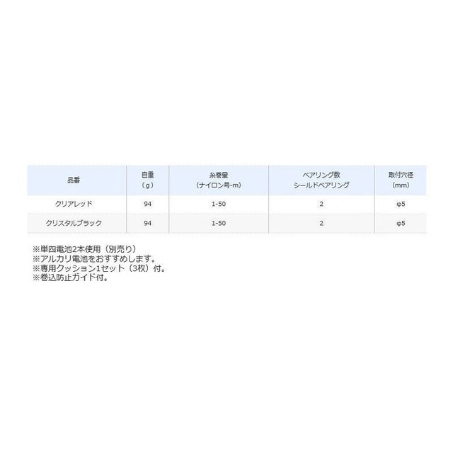 シマノ １７ レイクマスター ＣＴ－Ｔ ブラック: 釣具のキャスティング