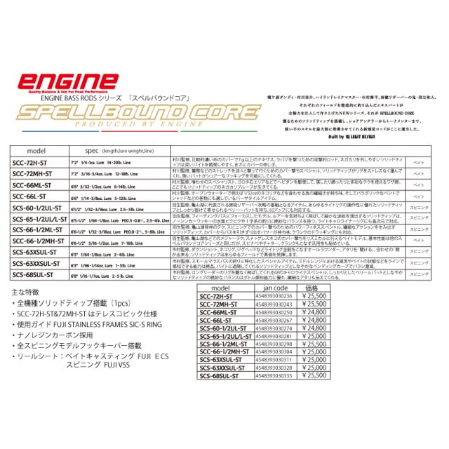 エンジン スペルバウンドコア ＳＣＳ－６０－１／２ＵＬ－ＳＴ