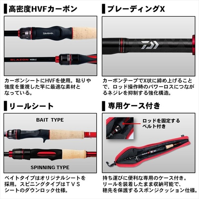 ﾀﾞｲﾜ ﾌﾞﾚｲｿﾞﾝ Blazon ﾓﾊﾞｲﾙ 646tls ｽﾋﾟﾆﾝｸﾞ 振出 釣具のキャスティング Jre Mall店 Jre Pointが 貯まる 使える Jre Mall