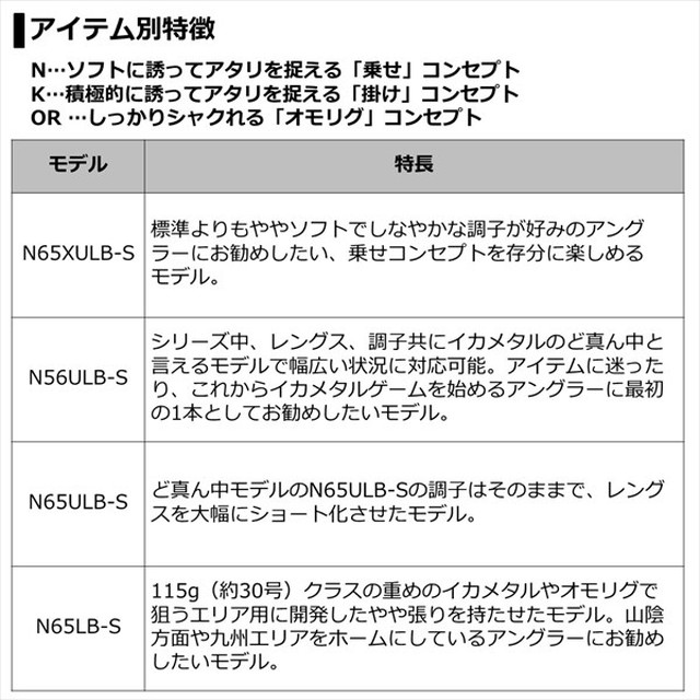 ダイワ エメラルダス MX イカメタル OR70MLS-S: 釣具のキャスティング