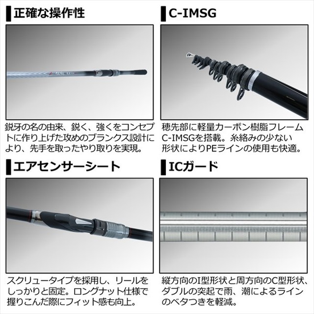 詳しくは画像にてご確認下さいねダイワ銀狼 - リール