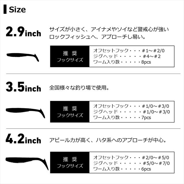 ダイワ ｈｒｆ ハードロックフィッシュ ガブリシャッド４ ２インチ ピンクグロー 釣具のキャスティング Jre Mall店 Jre Pointが 貯まる 使える Jre Mall