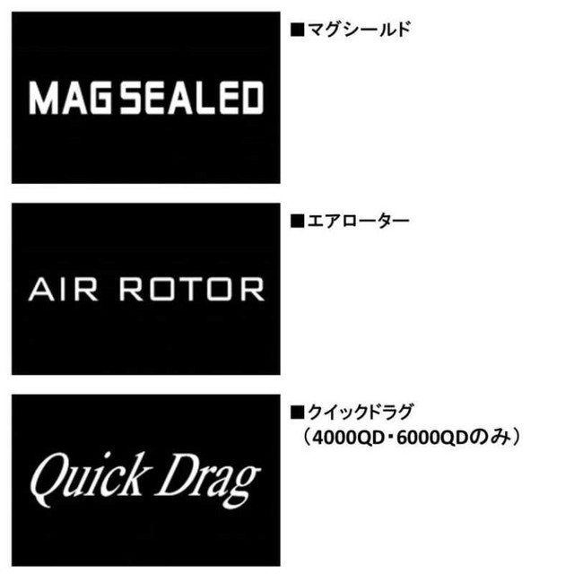 ダイワ（Ｄａｉｗａ） ウインドキャスト ６０００ＱＤ スピニングリール: 釣具のキャスティング JRE MALL店｜JRE MALL