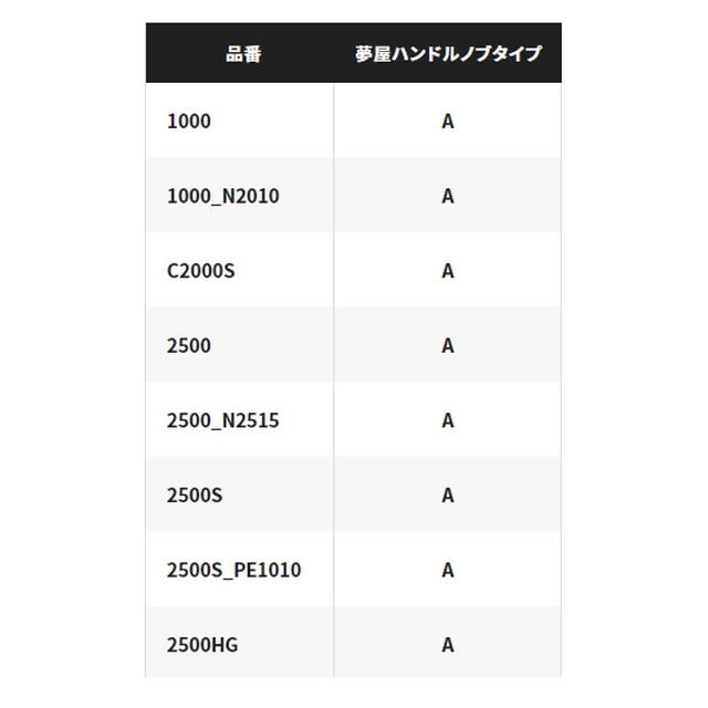 シマノ スピニングリール 21ネクサーブ C2000S: 釣具のキャスティング