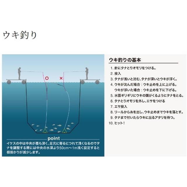 シマノ 磯竿 19シーリア 海上釣堀 350青物: 釣具のキャスティング JRE