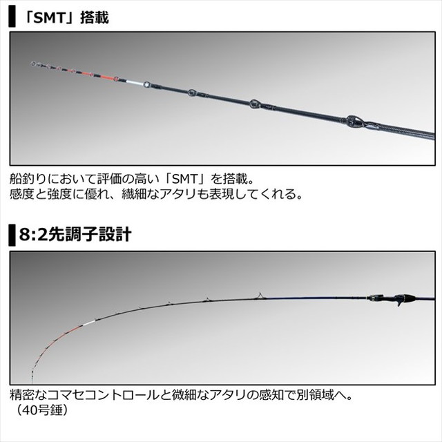 ダイワ ライトゲームロッド 極鋭ライトアジ 165テク ベイト 2ピース 釣具のキャスティング Jre Mall店 Jre Pointが 貯まる 使える Jre Mall