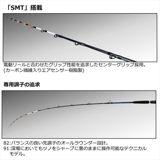 ダイワ 船イカ竿 極鋭ヤリイカ 91 MH-154(2ピース): 釣具の