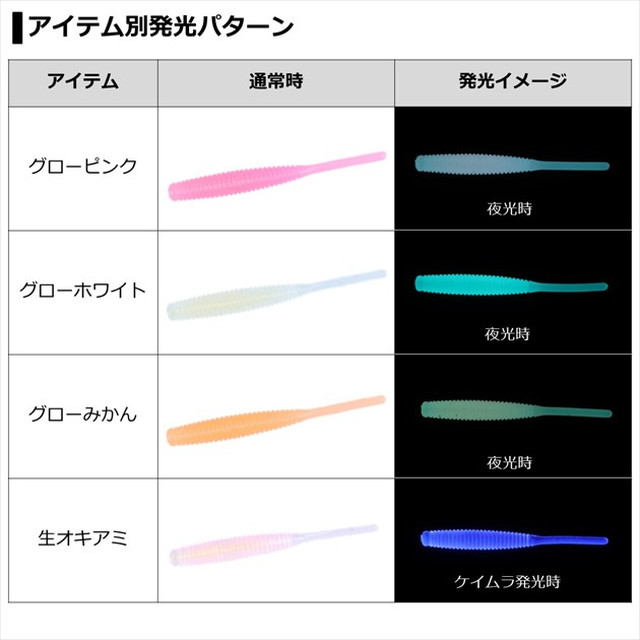 ダイワ ワーム 月下美人 ビームスティック 2.2インチ イカゴロブラック