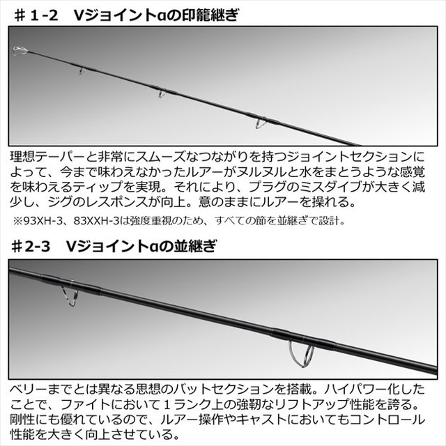 ダイワ ショアジグロッド ドラッガー ブレイクスルー 93XH-3