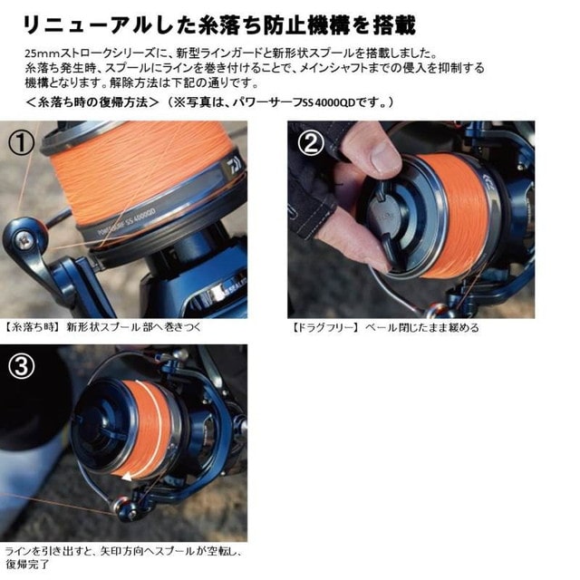 ダイワ １８パワーサーフ ＳＳ ４５００ＱＤ (スピニング): 釣具の